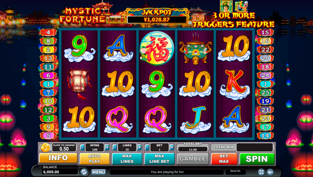 SLOT ONLINE HABANERO