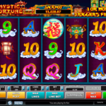SLOT ONLINE HABANERO
